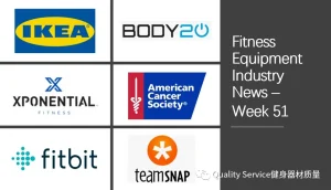 Fitness Equipment Industry Weekly