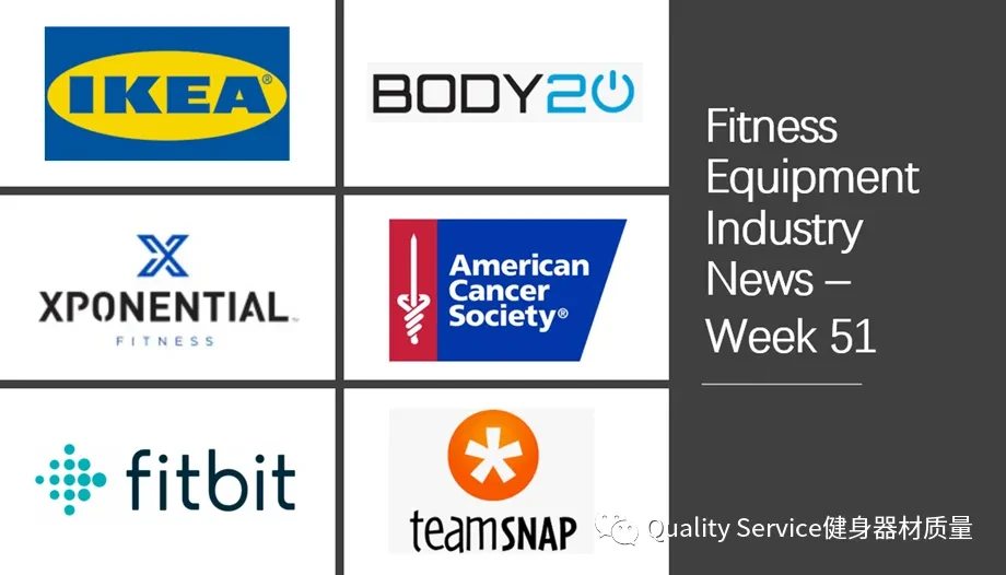 Fitness Equipment Industry Weekly