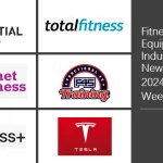 Fitness Equipment Industry Weekly News -Week 2 of 2024