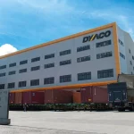 Fitness Equipment Factory showcase – Dyaco China Factory