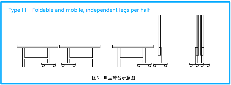 China’s New National Standard for Table Tennis Tables (2025 Draft) 5 Type III – Foldable and mobile, independent legs per half