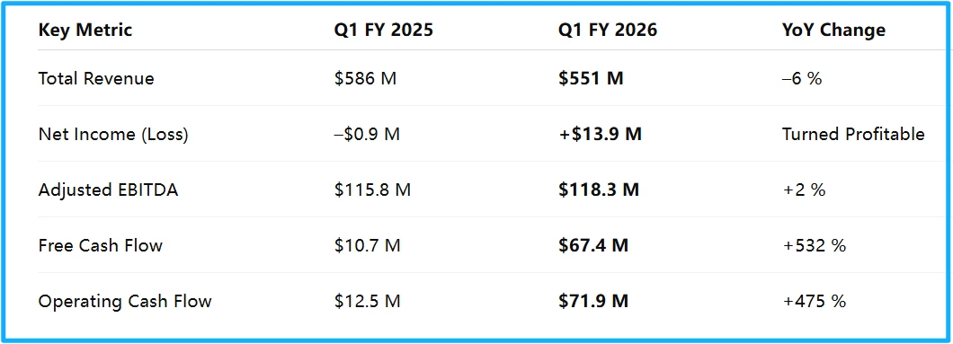 Peloton’s Stock Surges 14% After Recall — Here’s Why Investors Are Optimistic 2 Peloton stock report