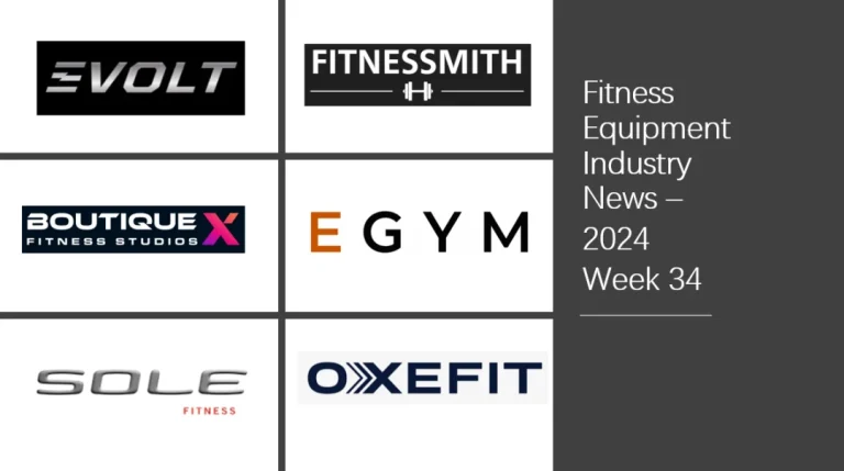 fitness brands 2024