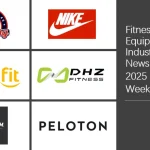 Fitness Equipment Industry News - 20250207