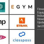 Fitness Equipment Industry Weekly News - Jan16, 2026