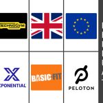 Fitness Equipment Industry Weekly News – W15 of 2026