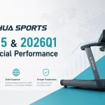In-Depth Analysis of SHUA Sports’ 2025 & Q1 2026 Financial Performance