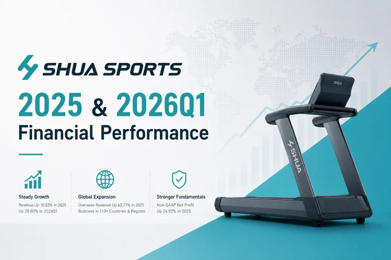 In-Depth Analysis of SHUA Sports’ 2025 & Q1 2026 Financial Performance