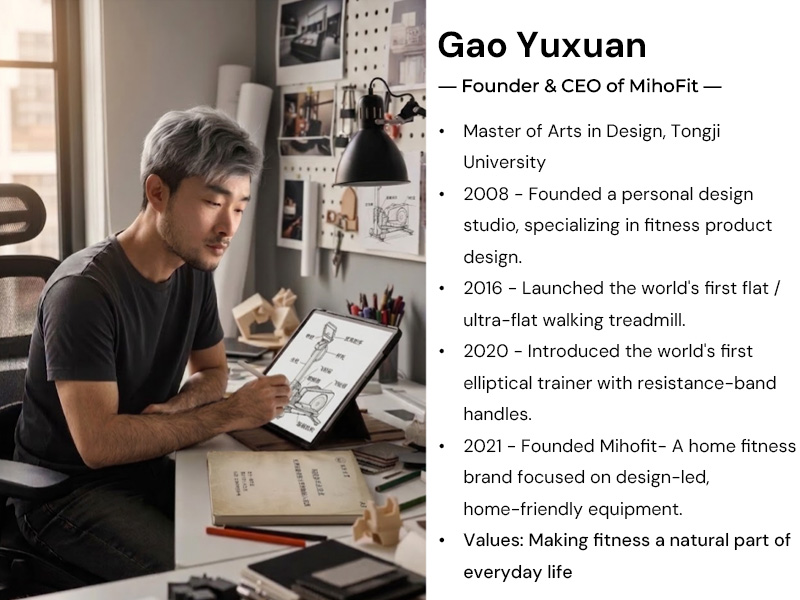 gaoyuxuan -Founder & CEO of MihoFit