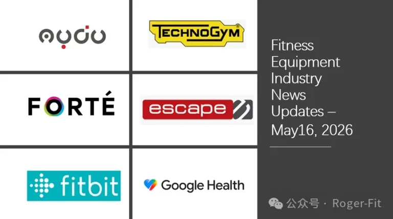 Fitness Equipment Industry Weekly News – W20 of 2026
