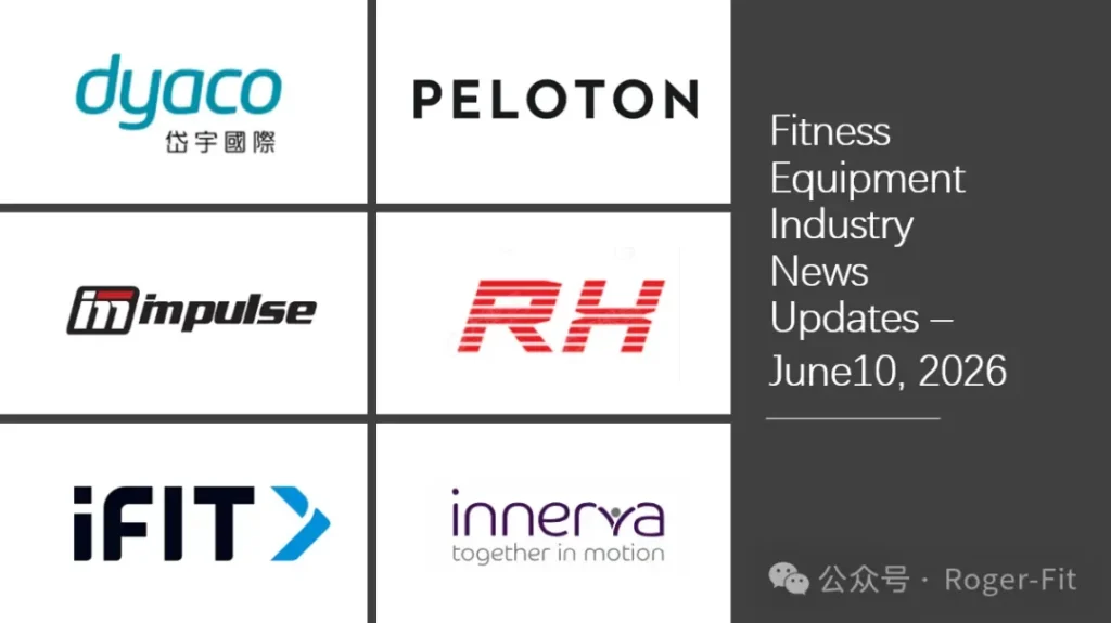 Fitness Equipment Industry Weekly News – June10, 2026