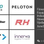 Fitness Equipment Industry Weekly News – June10, 2026
