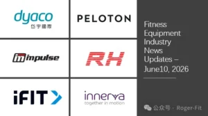 Fitness Equipment Industry Weekly News – June10, 2026