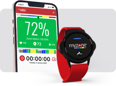 Myzone