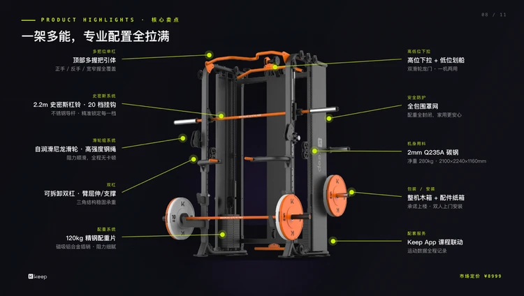 China’s Keep Launches First Smith Machine to Enter Professional Strength Training Market